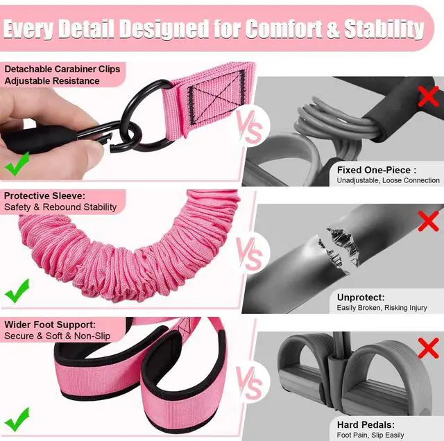 Alt view image 4 of 7 - Upgraded Pedal Resistance Band with Handle, 2 Tubes Adjustable 60LBs Multifunction Exercise Bands for Core/ABS, Waist, Arm, Leg Workout & Home Gym, Portable Sit Up Exercise Equipment for Women & Men