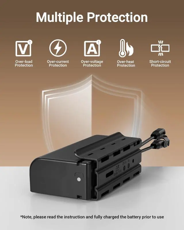 Alt view image 6 of 6 - Universal Battery Pack for Reclining Furniture, 2550mAh Wireless Couch Battery Pack Rechargeable for Power Recliner, Power Sofa, Sectional