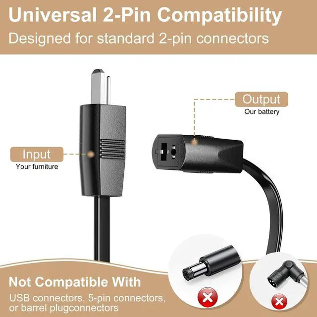Alt view image 6 of 7 - Battery Pack for Reclining Furniture with Charger, 2500mAh Universal Recliner Battery Pack Rechargeable with LED Display for Electric Recliner, Sofa, Couch, Lift Chair, 2-Pin Motion Furniture (Gray)