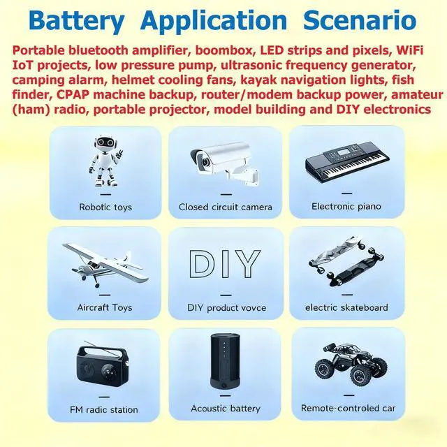 Alt view image 3 of 7 - 12V 5000mAh Rechargeable Lithium Battery Pack with Charger, Built-in DC5521 Male & Female Ports for DIY Projects, CCTV Camera, LED Strip Light, Router and More 12V Devices