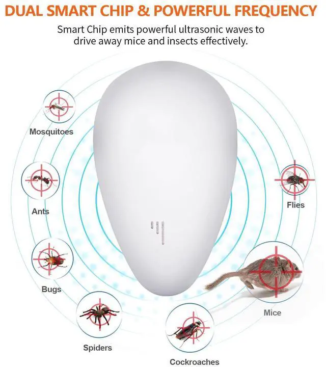 Alt view image 2 of 7 - Ultrasonic Pest Control Repeller, Set of 6-Packs Electronic Plug in Repellent Indoor for Flea, Insects, Mosquitoes, Mice, Spiders, Ants, Rats, Roaches, Bugs, Non-Toxic for Humans & Pets, White