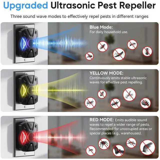 Alt view image 2 of 7 - Ultrasonic Pest Repeller Pest Repellent Plug in Indoor, Electronic Pest Mouse Repellent for Roach, Rodent, Mice, Bugs, Mosquito, Mouse, Spider, Ant 6 Packs(Black)