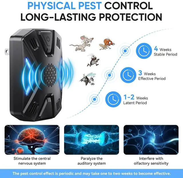 Alt view image 4 of 7 - Ultrasonic Pest Repeller Pest Repellent Plug in Indoor, Electronic Pest Mouse Repellent for Roach, Rodent, Mice, Bugs, Mosquito, Mouse, Spider, Ant 6 Packs(Black)