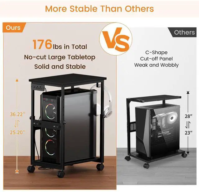 Alt view image 5 of 7 - Extra-Large Computer Tower Stand with Charging Station, Adjustable PC Tower Stand for Floor 25.2"-36.2", Mobile Rolling CPU Holder Cart with Locking Wheels for Gaming Office Home