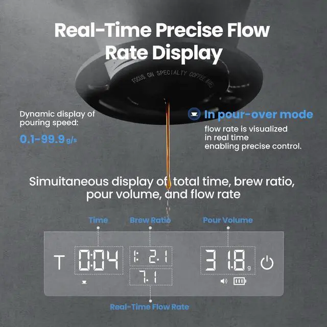 Alt view image 4 of 7 - Extra-Large Coffee Scale with Timer, 5.9 * 5.9in, Digital Pour-Over Scale with Flow Rate, 2kg/0.1g Espresso Scale, 3-Brew Mode, Rechargeable Coffee Bean Weight Scale,Black,ES5663