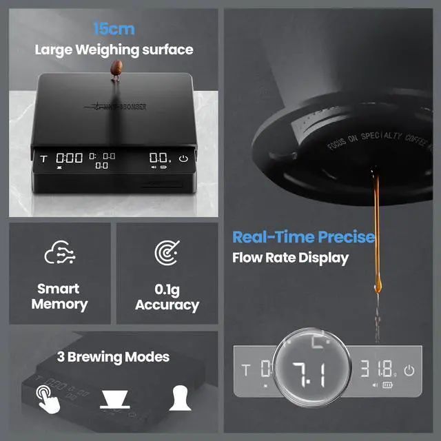 Alt view image 2 of 7 - Extra-Large Coffee Scale with Timer, 5.9 * 5.9in, Digital Pour-Over Scale with Flow Rate, 2kg/0.1g Espresso Scale, 3-Brew Mode, Rechargeable Coffee Bean Weight Scale,Black,ES5663
