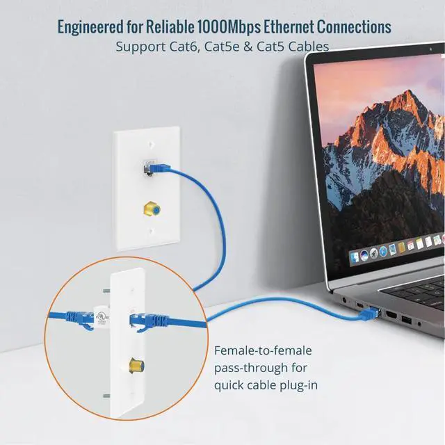Alt view image 4 of 7 - Ethernet Coax Wall Plate (UL Listed), 2 Port Cat6 Keystone Coupler and 3GHz Gold Plated Coax Keystone Jack Insert Wall Plate, White