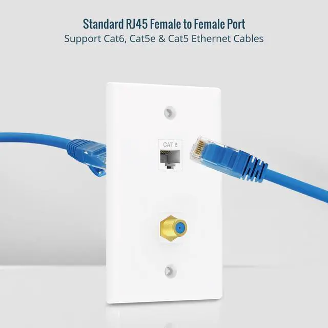 Alt view image 5 of 7 - Ethernet Coax Wall Plate (UL Listed), 2 Port Cat6 Keystone Coupler and 3GHz Gold Plated Coax Keystone Jack Insert Wall Plate, White