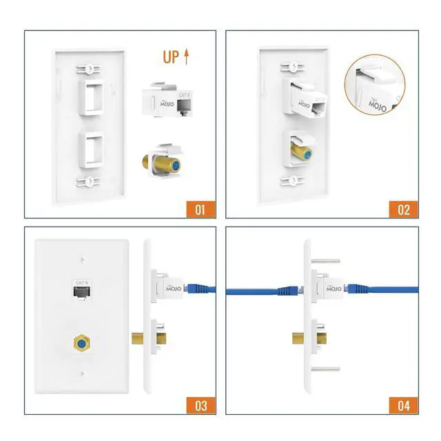 Alt view image 6 of 7 - Ethernet Coax Wall Plate (UL Listed), 2 Port Cat6 Keystone Coupler and 3GHz Gold Plated Coax Keystone Jack Insert Wall Plate, White