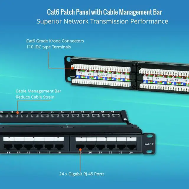 Alt view image 4 of 7 - UL Listed 24 Port Cat6 Patch Panel, 1U Network Patch Panel for 19 inch Rack Mount equipments, 10G Support, with Cable Management, Unshielded