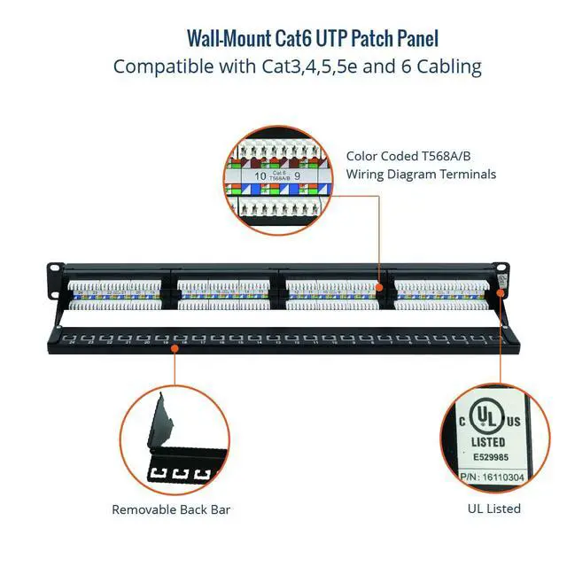 Alt view image 5 of 7 - UL Listed 24 Port Cat6 Patch Panel, 1U Network Patch Panel for 19 inch Rack Mount equipments, 10G Support, with Cable Management, Unshielded