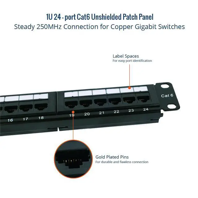 Alt view image 6 of 7 - UL Listed 24 Port Cat6 Patch Panel, 1U Network Patch Panel for 19 inch Rack Mount equipments, 10G Support, with Cable Management, Unshielded