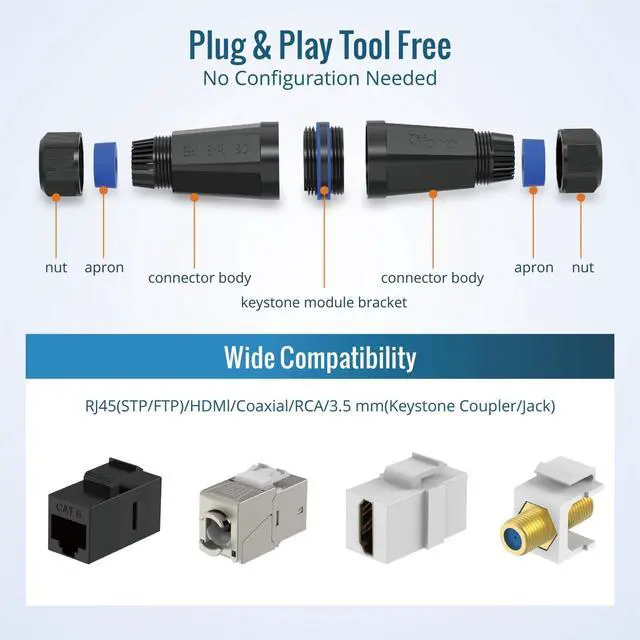 Alt view image 6 of 6 - Blank Waterproof Coupler Box, IP68 Outdoor Extension Cord Cover, installable for RJ45 Keystone Jack,HDMI and 3.5mm Coupler, 5.2in Length, 5pack