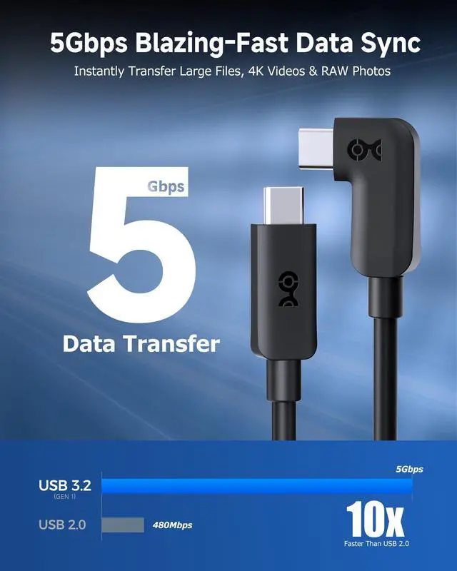 Alt view image 2 of 3 - Unidirectional Active USB C Cable 16.4 ft for Oculus Quest 2 Headset and Hard Drives (Compatible with Oculus Link Cable) 5Gbps Data Transfer, No Video, No Power Delivery Support