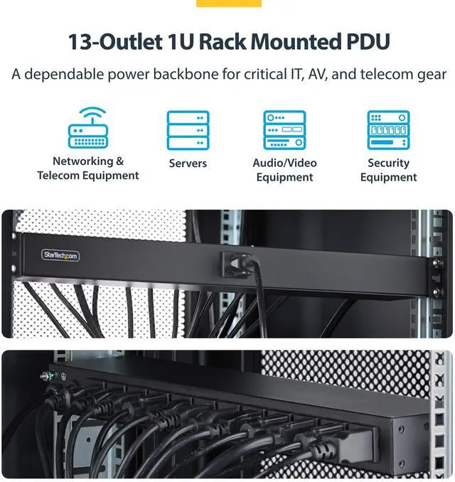 Alt view image 2 of 7 - 13-Outlet Rackmount PDU, 1U Server Power Strip, 1x Front and 12x Rear Ports, Mounted Power Distribution Unit