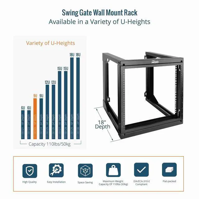Alt view image 5 of 6 - 9U Wall Mount Rack, Server Rack,Open Frame Server Rack,Network Rack for 19inch Computer/AV/Data/IT/Media Equipment,18inch Depth,16inch Apart Mounting Holes,Swing Gate,Square and Tapped Holes