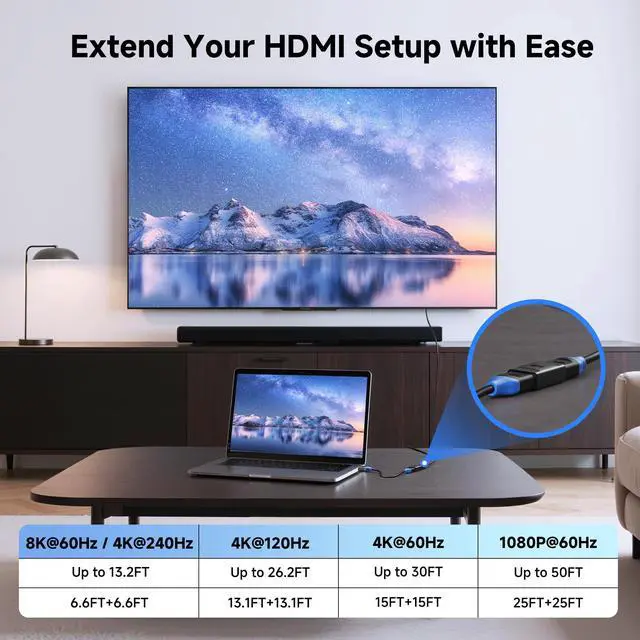 Alt view image 2 of 7 - 2-Pack 48Gbps HDMI 2.1 Coupler for 8K@60Hz / 4K@240Hz with HDR, 8K HDMI Extender, Female to Female Adapter, Black