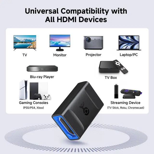 Alt view image 4 of 7 - 2-Pack 48Gbps HDMI 2.1 Coupler for 8K@60Hz / 4K@240Hz with HDR, 8K HDMI Extender, Female to Female Adapter, Black