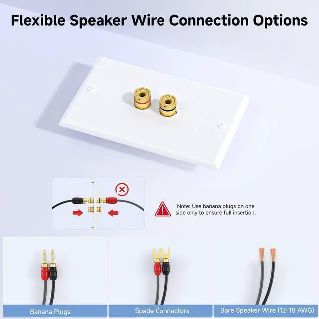 Alt view image 3 of 7 - 2-Pack Speaker Wire Wall Plate, Gold Plated Speaker Wall Plate with Banana Plug Binding Post, White