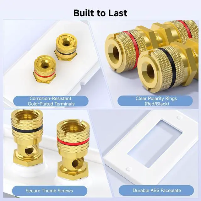 Alt view image 5 of 7 - 2-Pack Speaker Wire Wall Plate, Gold Plated Speaker Wall Plate with Banana Plug Binding Post, White