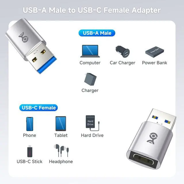 Alt view image 7 of 7 - 2-Pack 10Gbps USB to USB C Adapter for Fast Charging & High-Speed Data Transfer, Reversible USBC Port, USBA Male to USBC Female Adapter for iPhone 17/16, iPad Pro, Galaxy S23