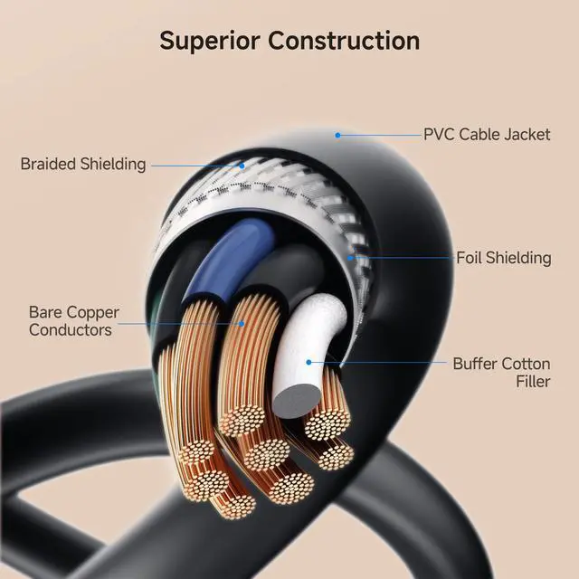 Alt view image 6 of 7 - 5Gbps Micro USB 3.0 to USB Splitter Cable - 20 Inches, Micro-B 3.0 to Dual USBA for Data and Extra Power, MicroUSB 3.0 to USBA Y Cable