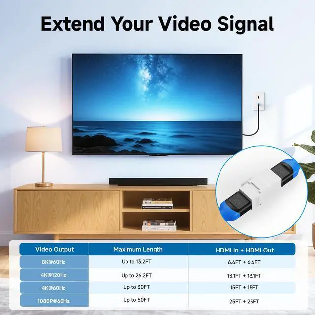 Alt view image 2 of 6 - 2-Pack 8K HDMI Keystone Jack with 8K 60Hz and 4K 120Hz (HDMI Coupler Keystone)