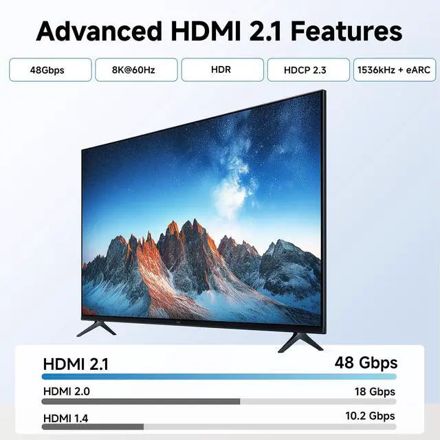 Alt view image 3 of 6 - 2-Pack 8K HDMI Keystone Jack with 8K 60Hz and 4K 120Hz (HDMI Coupler Keystone)