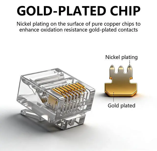 Alt view image 2 of 5 - 20-Pack Cat6 RJ45 Connectors (Cat6 Ends / RJ45 Modular Plugs/Ethernet Plugs/Network Connector) for 30/32AWG Flat Cable, 8P8C with Load Bar, T568B Wiring, Gold-Plated for Reliable Connection