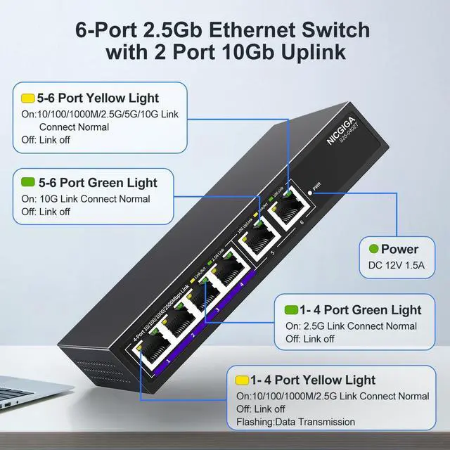 Alt view image 2 of 7 - 10Gbe Ethernet Switch Unmanaged with 2 x 10Gb RJ45 Ports + 4 x 2.5Gb Base-T Ports, Desktop/Wall Mount 6 Port 10Gbps Network Switch for Wireless AP, NAS, PC