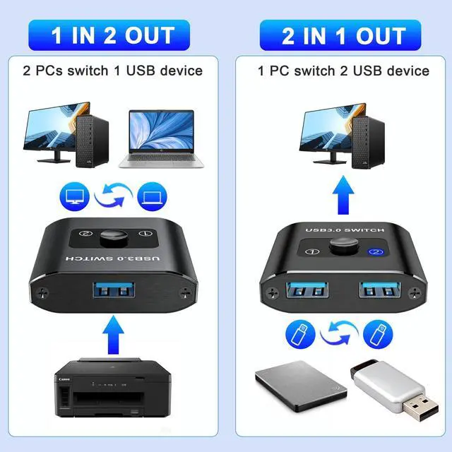 Alt view image 6 of 7 - USB 3.0 Switch, Bi-Directional USB Switch 1 in 2 Out/ 2 in 1 Out, Aluminum USB Switcher 2 Computers Share USB Devices for Printer, Keyboard, Scanner, Mouse - Compatible with Mac/Win/Linux