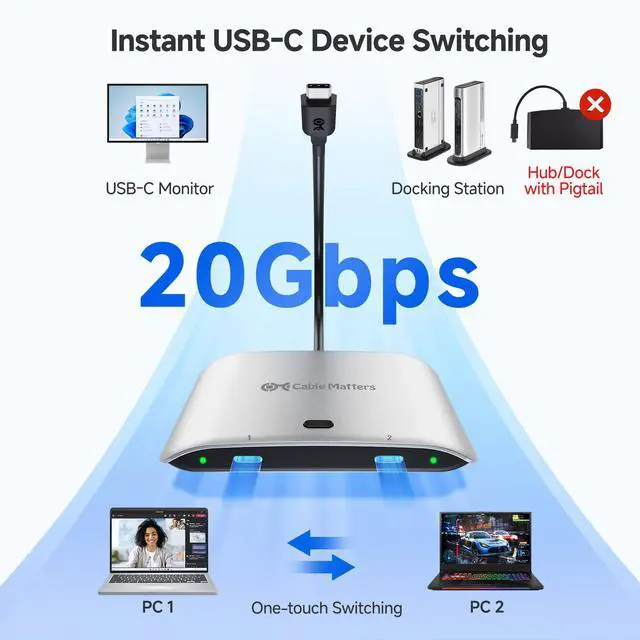 Alt view image 2 of 7 - 20Gbps USB C KVM Switch for 2 Computers, Up to 8K@30Hz on Windows, 4K@60Hz on macOS, 140W PD, for Sharing a USB-C/Thunderbolt 4 Monitor or Dock (Not for Dock with an Attached Cable)
