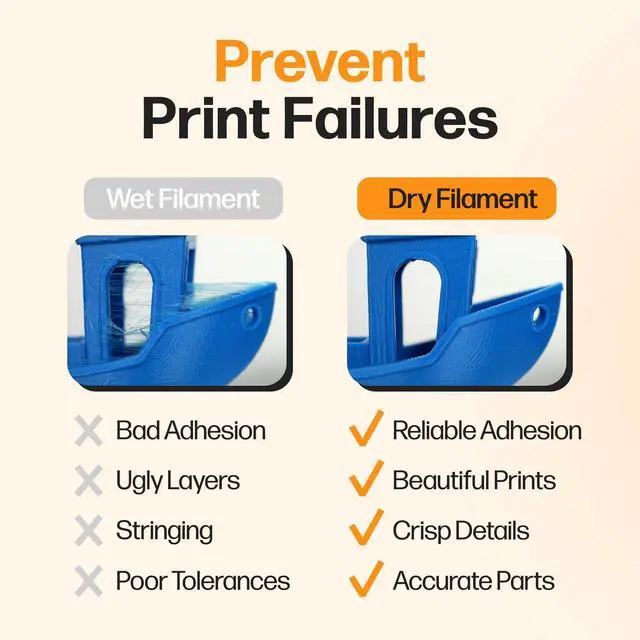 Alt view image 3 of 4 - Filament Drying Desiccant (2 Pack) by Slice Engineering | 10X More Powerful Than Silica Gel | Infinitely Rechargeable | Prevent Wet Filament | Fits Perfectly Inside Spools | Made in The USA