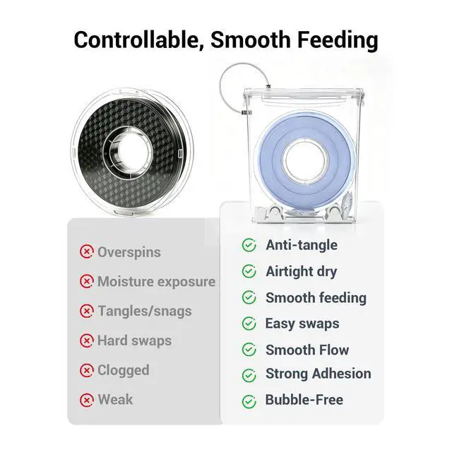 Alt view image 7 of 7 - 3D Printer Filament Storage Box, Airtight Filament Dry Box with Dual Outlets, Hygrometer, Reusable Desiccant & Spool Holders for Continuous Printing Filament Storage and Protection, 5.8L, 2Pack