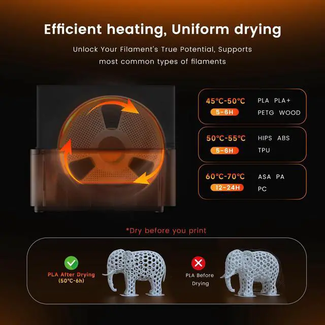 Alt view image 4 of 7 - Sunlu AMS Heater Upgrade for Bambu Lab AMS Gen 1, Active Filament Dryer Attachment, Enables Drying While Printing, Prevents Wet Filament & Clogs, 70 Fast Heating, Easy Install (AMS Not Included)