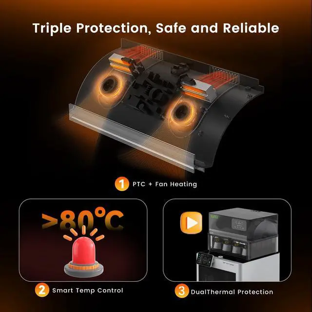 Alt view image 6 of 7 - Sunlu AMS Heater Upgrade for Bambu Lab AMS Gen 1, Active Filament Dryer Attachment, Enables Drying While Printing, Prevents Wet Filament & Clogs, 70 Fast Heating, Easy Install (AMS Not Included)