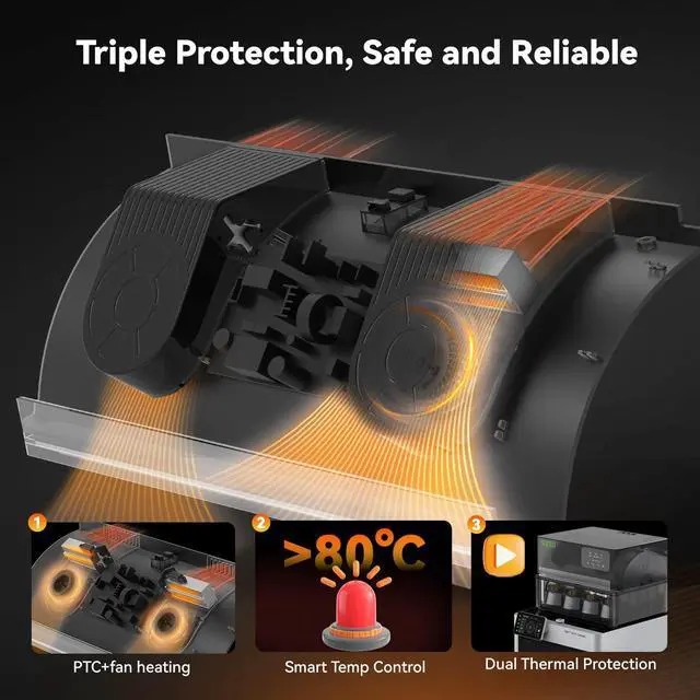 Alt view image 4 of 6 - AMS Heater Upgrade for Bambu Lab AMS,Add Active Drying Function to Your AMS,Prevent Wet 3D Printer Filament & Clogs,Enables Drying while Printing,Easy Plug & Play Installation (AMS Not Included)