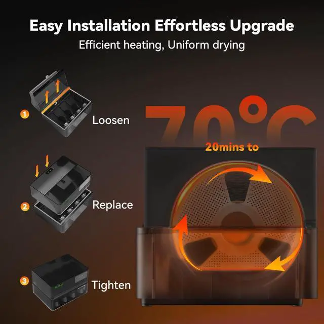 Alt view image 3 of 6 - AMS Heater Upgrade for Bambu Lab AMS,Add Active Drying Function to Your AMS,Prevent Wet 3D Printer Filament & Clogs,Enables Drying while Printing,Easy Plug & Play Installation (AMS Not Included)