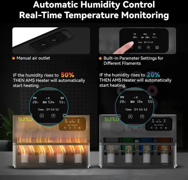 Alt view image 6 of 6 - AMS Heater Upgrade for Bambu Lab AMS,Add Active Drying Function to Your AMS,Prevent Wet 3D Printer Filament & Clogs,Enables Drying while Printing,Easy Plug & Play Installation (AMS Not Included)
