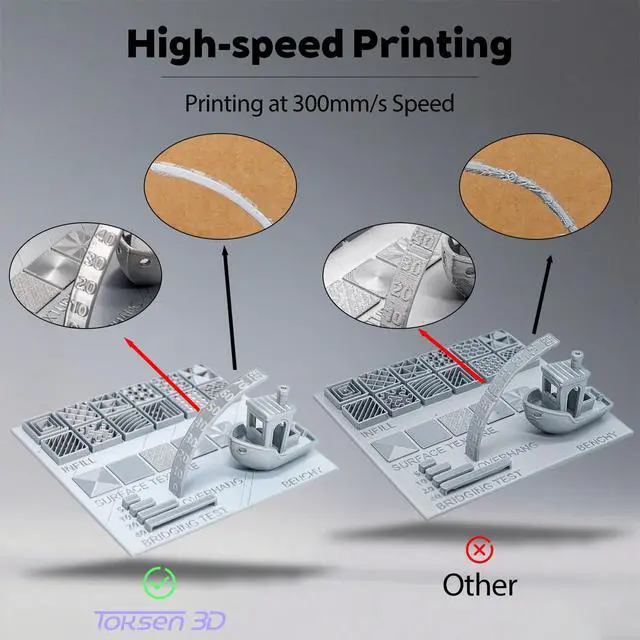 Alt view image 5 of 7 - Metal Wine Red PETG Filament 1.75mm High Intensity 3D Printer Filament, 1kg (2.2lbs) Spool Toughness Enhanced Metallic PETG 3D Printing Filament Beginner Friendly