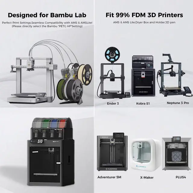 Alt view image 6 of 7 - Navy Blue PETG HF Filament 1.75mm 50-400mm/s Rapid PETG High Speed PETG 3D Printer Filament 1KG High Precision,Strong Toughness,for Bambu Lab 3D Printers,AMS,AMSLite