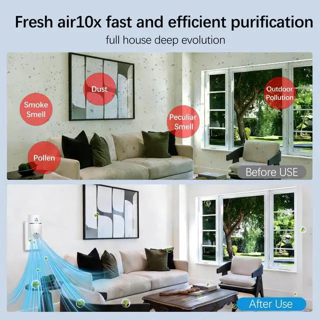 Alt view image 5 of 7 - Air Ionizers for Home 4-Pack, Plug-in Air Purifier Ozone-Free & Filterless, Eliminates Pet Odors from Litter Box, Kitchen, Whisper-Quiet Portable Design for Home Bedroom Office