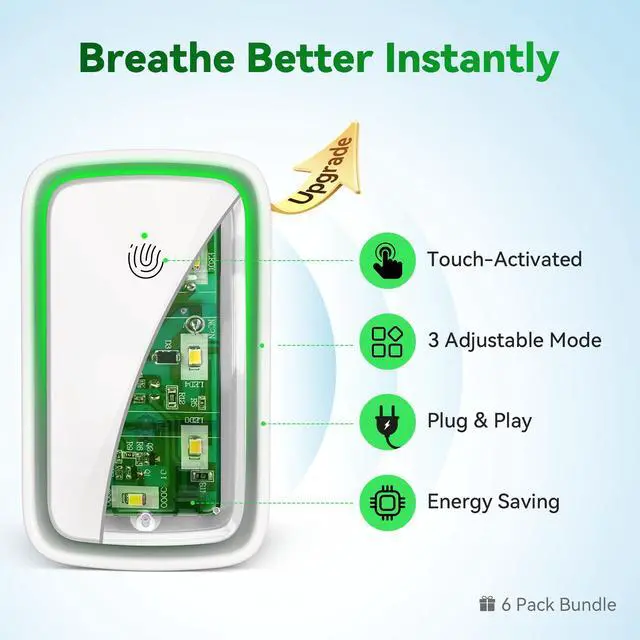 Alt view image 2 of 7 - Air Purifiers Plug In 6 Pack, Negative Ion Air Ionizers with 3 Adjustable Modes for Home, Family, Bedroom, Kitchen, Compact Air Odor Eliminator for Pet Dander, Dust, Smoke, Small Ionic Air Purifier