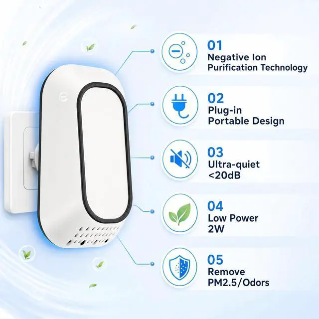 Alt view image 2 of 7 - 6Pack Negative Ion Air Purifier Plug in,Ionic Air Ionizer for Home Bedroom Office,Mini Air Purifier for Pets Smoke Dust,Ultra Quiet <20dB Low Energy 2W, Small Mini Air Freshener