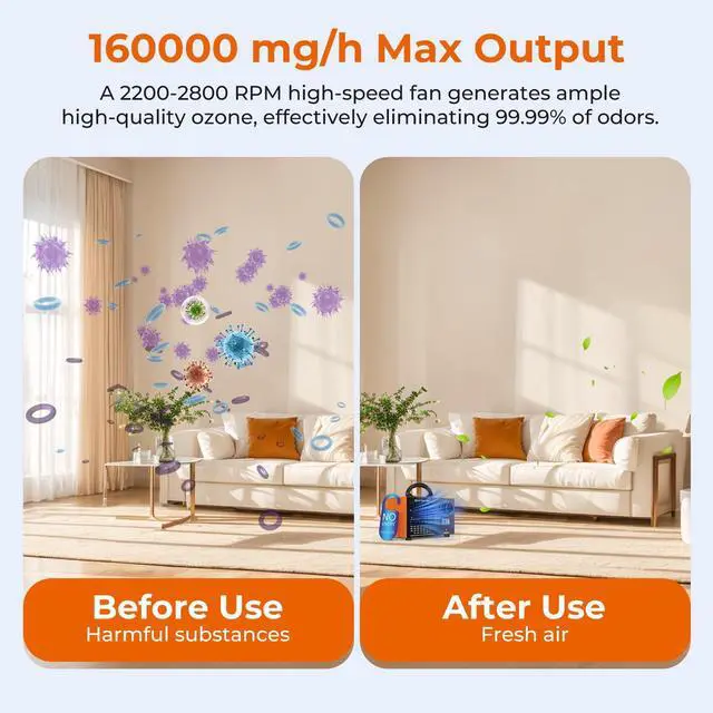 Alt view image 2 of 7 - Ozone Generator 160,000mg/H with Temp/Humidity Display - 120 Min Timer O3 Ionizer Air Purifier for Large Spaces (5000 Sq.Ft) - Upgraded Ozone Machine for Cars, Homes, Hotels, Kitchens & Pet Areas