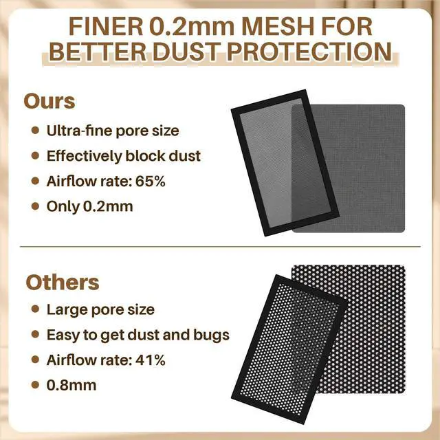 Alt view image 5 of 7 - 2 Pcs 300×400mm DIY PC Case Dust Filter Nylon 80 Mesh PC Fan Mesh Filter Floor Vent Cover Dustproof Cover with Magnetic Strip for Computer Chassis Speaker and More(Black)