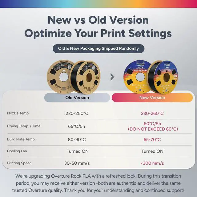 Alt view image 4 of 7 - PETG Filament 1.75mm, High Speed 3D Printer Filament, Neatly Wound & Clog-Free, 1kg Spool (2.2lbs) Rapid PETG, Dimensional Accuracy +/- 0.02mm, Fit Most FDM Printers (Black (1-Pack))