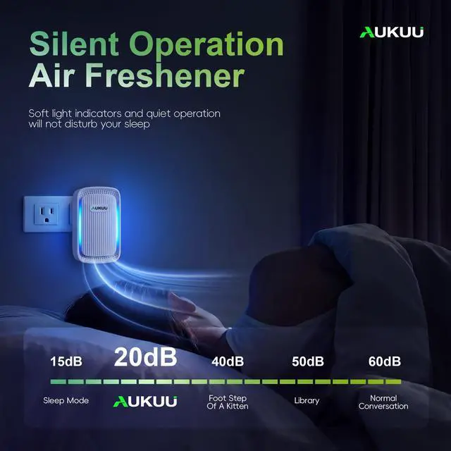 Alt view image 5 of 7 - Air Ionizers (4 Pack- Plug In Negative Ion Air Purifiers - Quiet Air Freshener for Home, Bedroom, Office, Basement - Portable Air Purifier Odor, Smoke, Dust, Pet Smell - Mini Air Cleaner White