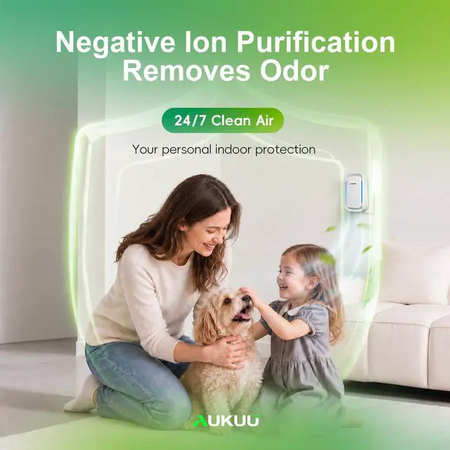 Alt view image 6 of 7 - Air Ionizers (4 Pack- Plug In Negative Ion Air Purifiers - Quiet Air Freshener for Home, Bedroom, Office, Basement - Portable Air Purifier Odor, Smoke, Dust, Pet Smell - Mini Air Cleaner White