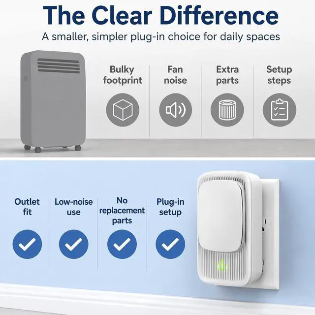 Alt view image 5 of 7 - Plug In Air Ionizers - 2 Pack Quiet Negative Ion Air Purifier, Air Fresheners for Home, Bedroom, Office, Kitchen - Portable Air Purifiers Portable Odor Eliminator for Smoke, Dust, Pet Smell